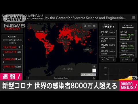 世界の新型コロナ感染者数が8000万人を超える(20/12/27)