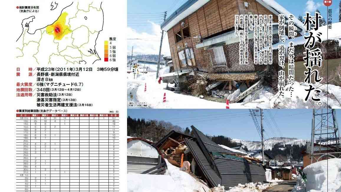 コロナ、大雪、地震のトリプル複合災害に備えろ(中澤幸介) - 個人 - Yahoo!ニュース