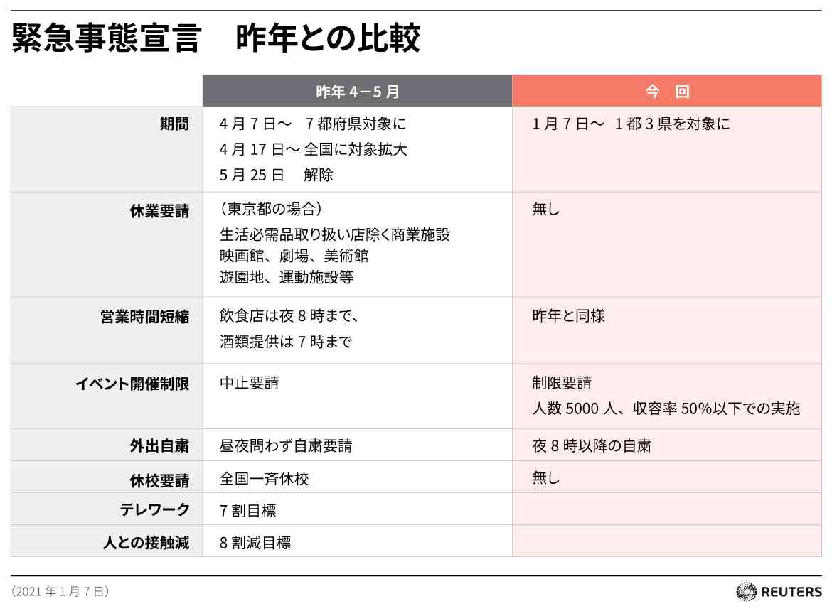 【ラグビー】1万7000枚販売済み大学選手権決勝　観客入れて開催　専務理事は異例の熱弁15分「不要不急に当たらない」