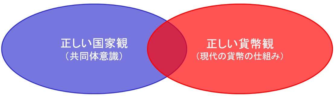 20代のガル民、集まれ!!