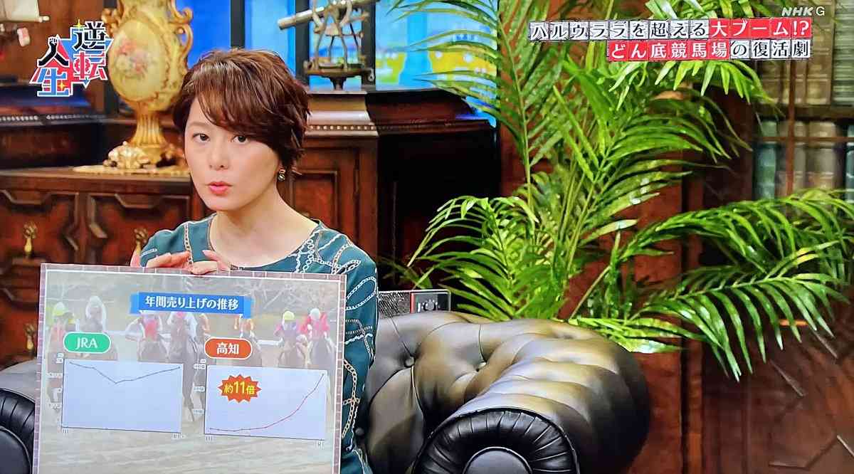 女子アナ・お天気お姉さんのヘアメイク研究トピPart9