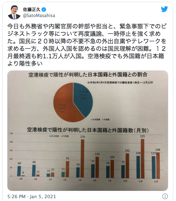 「飲食店の制限だけでは1ヶ月で感染者は減らない」 8割おじさんこと西浦教授が厚労省