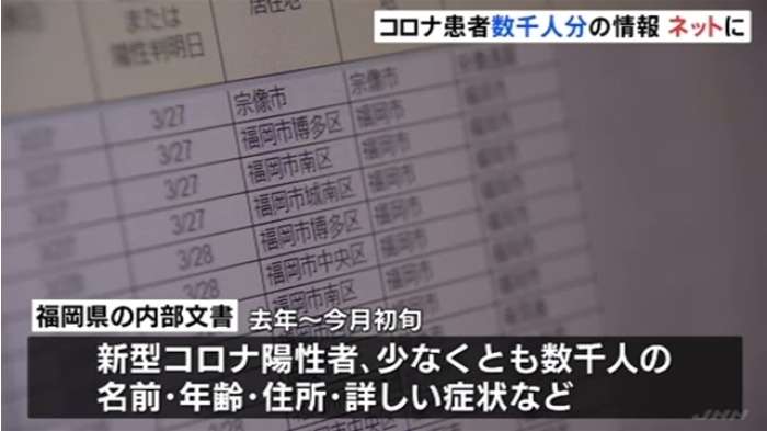 福岡県管理のコロナ陽性者情報 氏名・住所など数千人分が流出｜TBS NEWS