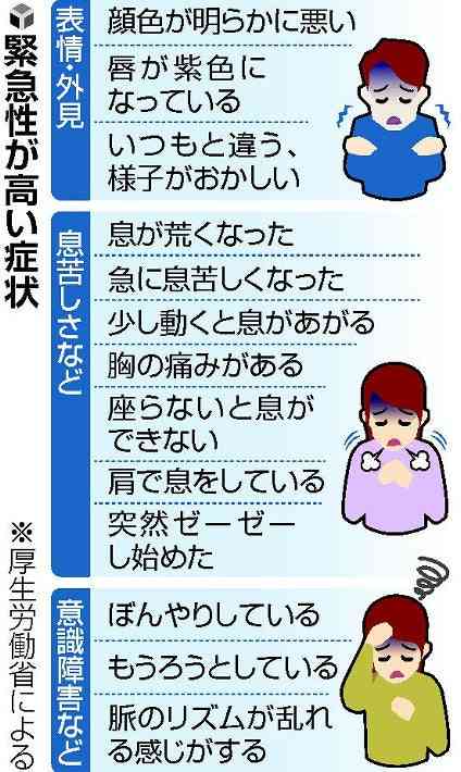 【独自】自宅療養の妻・母死亡、朝は異常なく数時間で急変…夫「突然で言葉にならない」 : 社会 : ニュース : 読売新聞オンライン