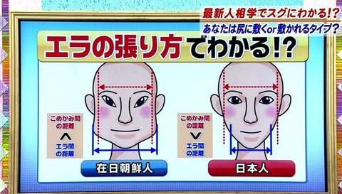 キンコン西野亮廣〝プペル美術館〟完成するのか 吉本退社で不足額10億円!