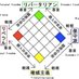 リバタリ庵 on Twitter: 