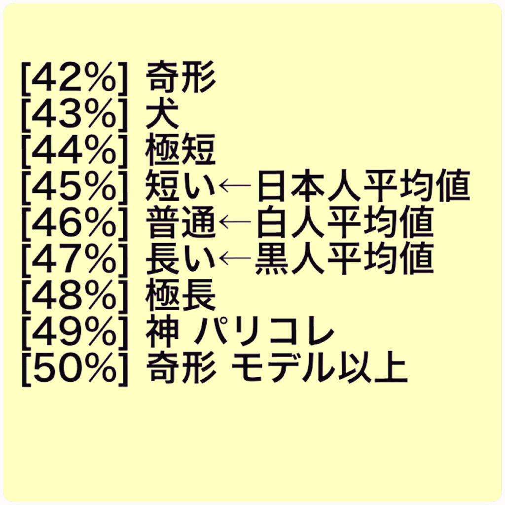 骨格ウェーブが本領発揮してる画像を下さい