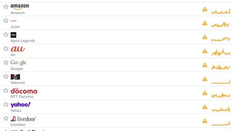 AWS障害発生 APEXやアズレンなど色々なゲームが通信障害「うーんまっかっか」 : まとめダネ！
