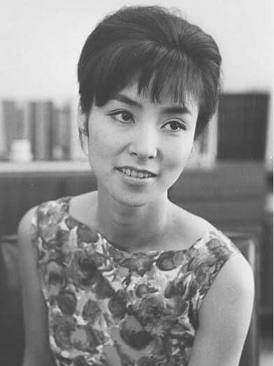 昔のスター知名度調査