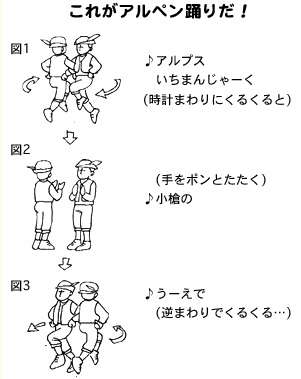 逮捕のアルペン会長が辞任 被害女性に素性明かさず