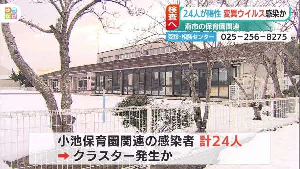 BSN NEWS｜BSN新潟放送動画ニュースサイト | “保育園クラスター”変異ウイルスの疑いも