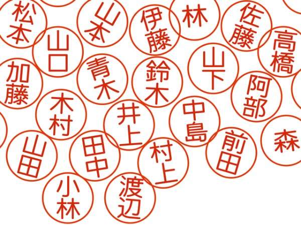 知り合いにこの名字の人がいたらプラス