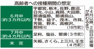 【コロナ】栃木県民の集い part9