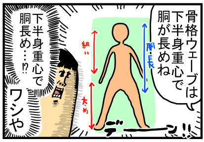 似合う服を見つけるために骨格診断行った結果 : まめきちまめこニートの日常 Powered by ライブドアブログ