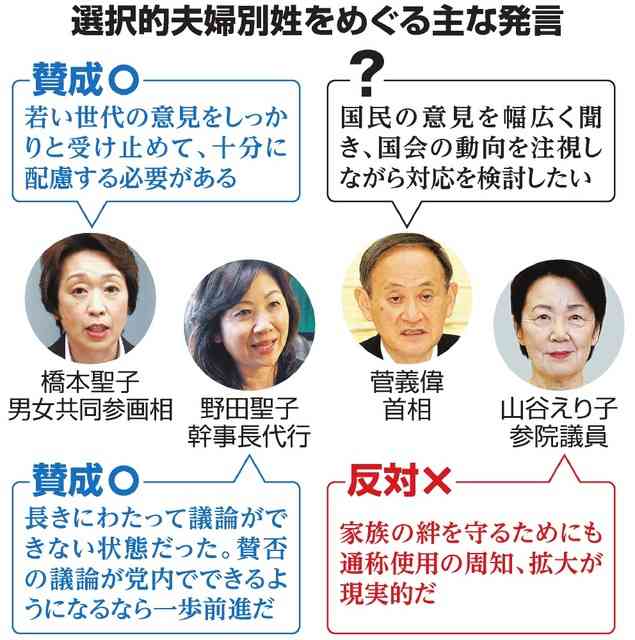 橋本聖子氏が新会長に就任 東京五輪・パラ組織委員会「身の引き締まる思い」