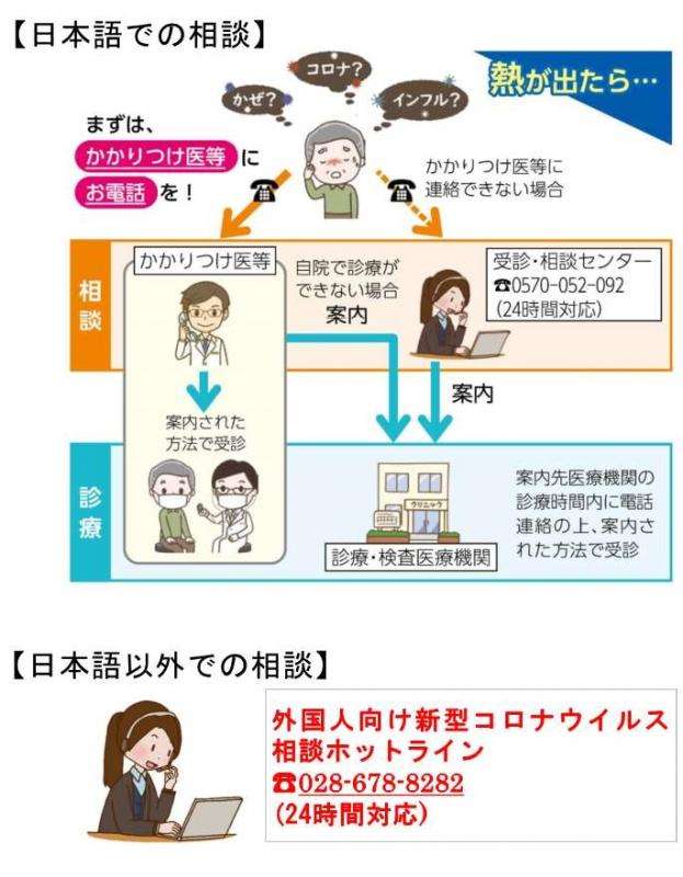 【コロナ】栃木県民の集い part9