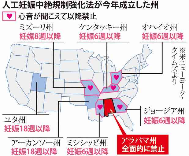 小学2年生女児が同性の友達に「好きです」 学校側の怒りに触れ転校へ