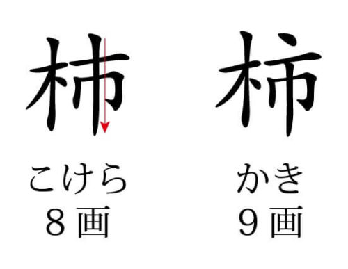 【実況・感想】金曜ロードSHOW!「最強の頭脳日本一決定戦! 頭脳王2021」