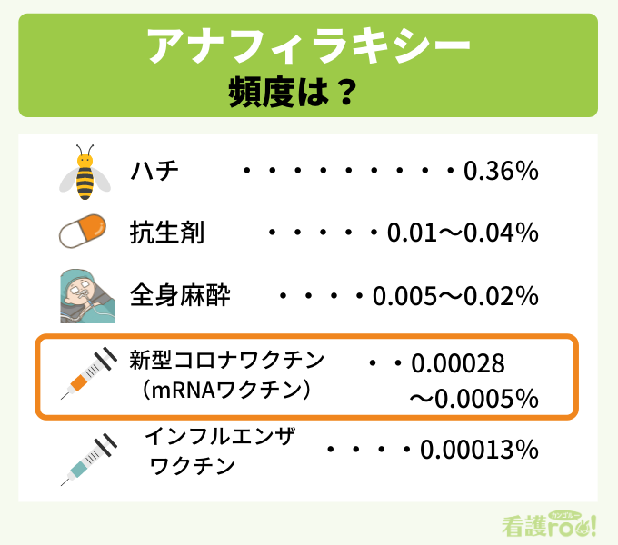 コロナワクチン、国内で接種開始　東京の病院で1例目、医師ら先行