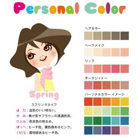 なりたいパーソナルカラーと実際のパーソナルカラー