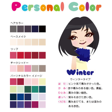 なりたいパーソナルカラーと実際のパーソナルカラー