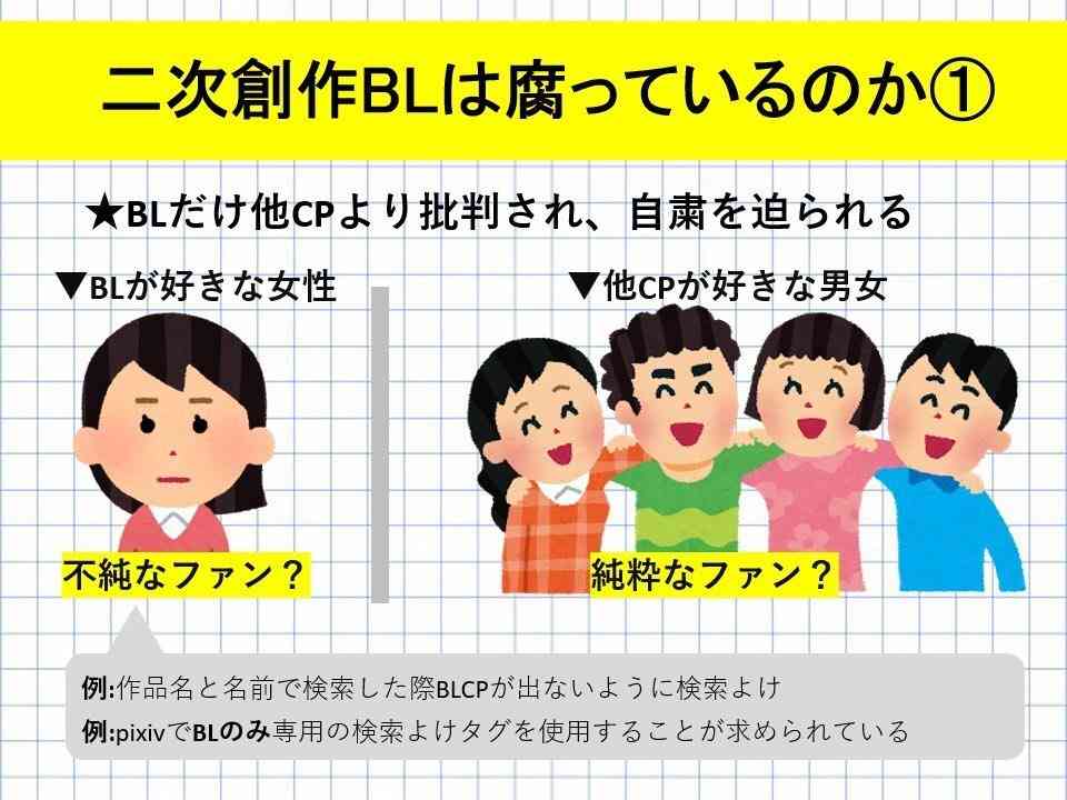【腐女子立入厳禁】BL・腐女子が苦手な人 パート9