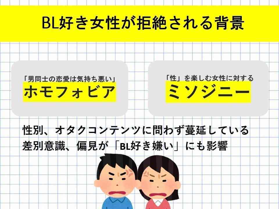 【腐女子立入厳禁】BL・腐女子が苦手な人 パート9