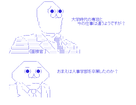 最終面接のあれこれ【就職活動】