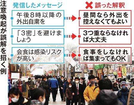 外の酒盛り、ランチならＯＫ？　誤解されるメッセージ（産経新聞） - Yahoo!ニュース