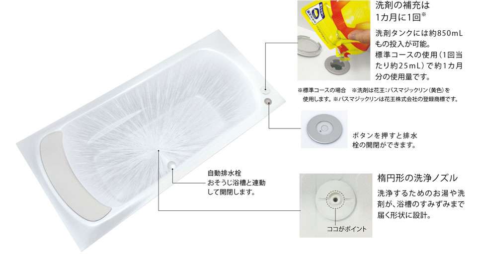 橋本マナミ　お風呂掃除に対する驚きのスタンス披露「浴槽が黄色くなってから…」