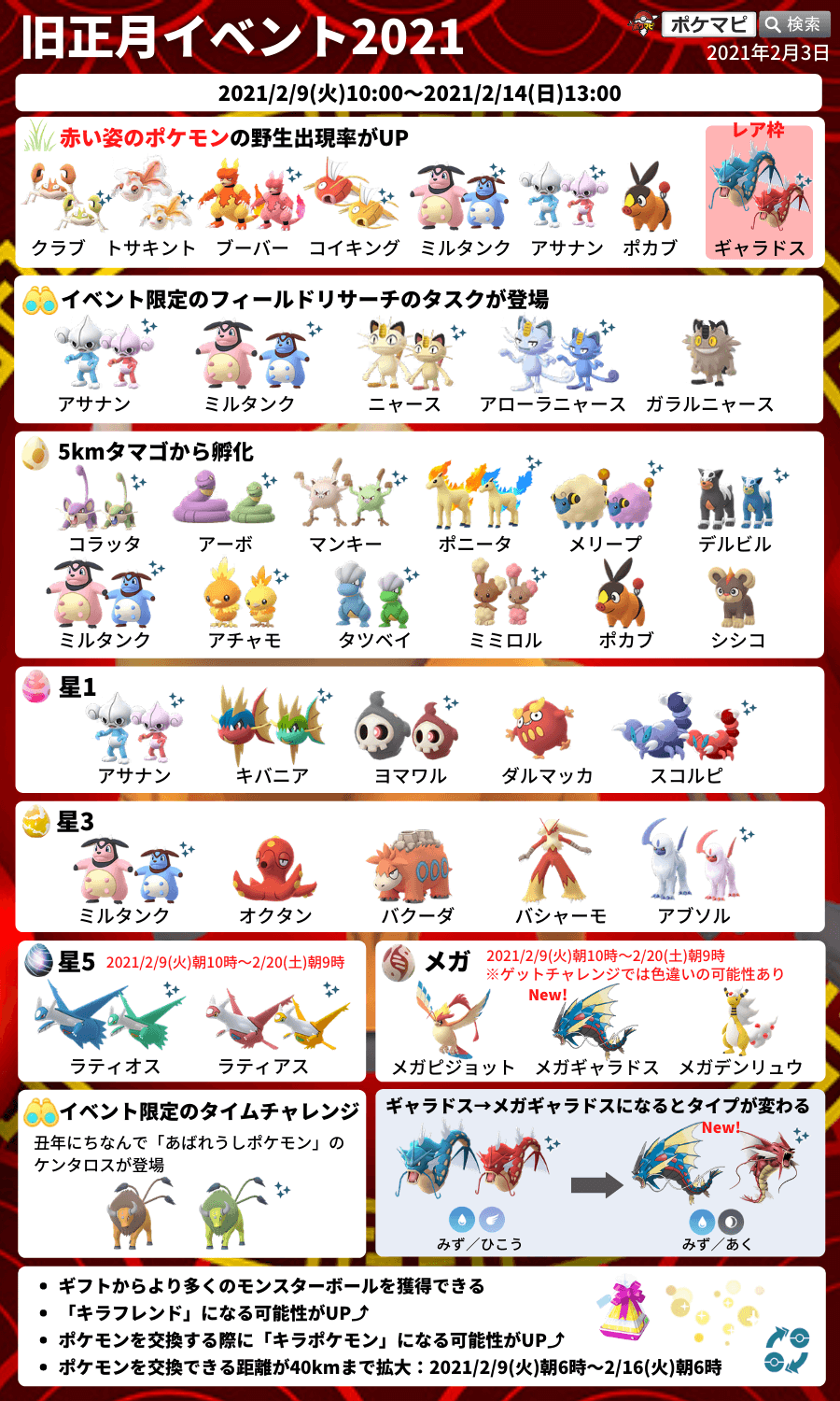 ポケモンGOをやっている人!part.56