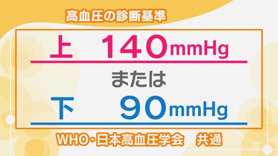 【切実】高血圧の改善方法教えて下さい！