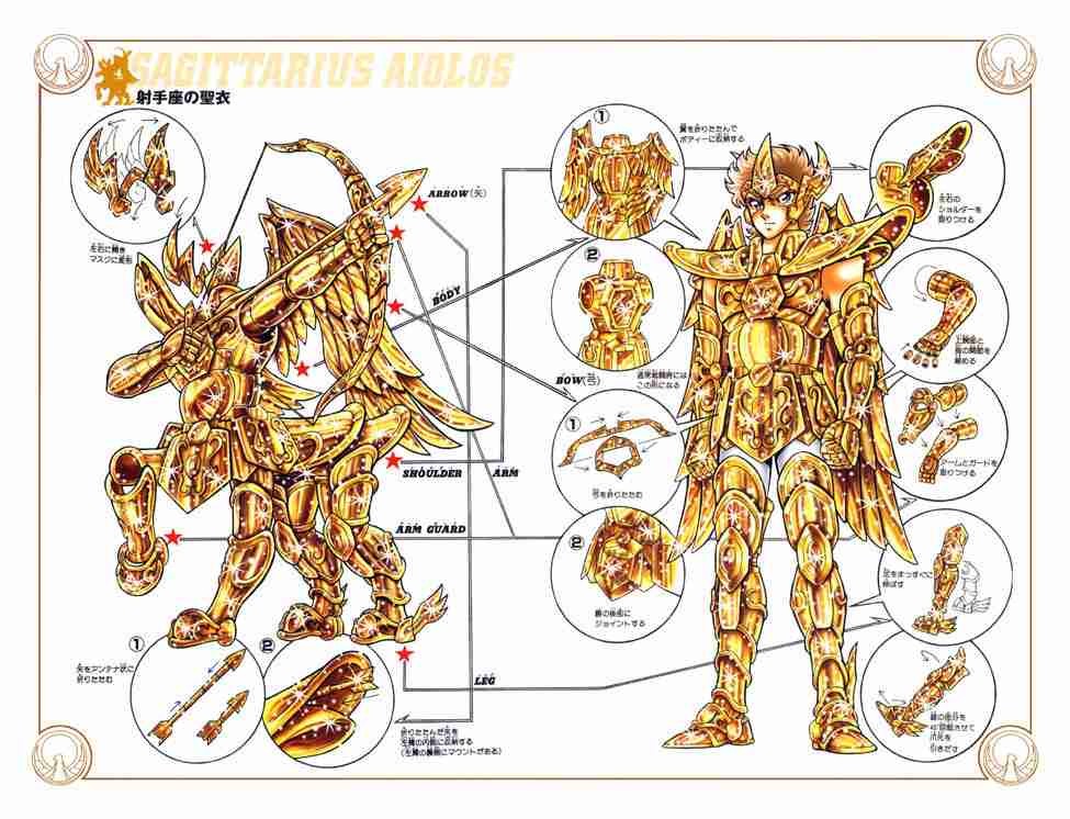 「聖闘士星矢」を語ろう!