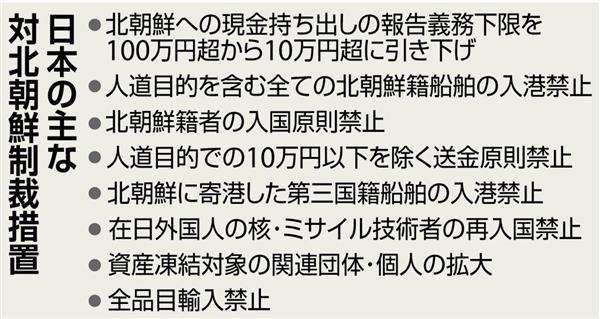【北朝鮮事情】イトーヨーカ堂とＡＯＫＩ、中国の総連系工場製衣料を販売　制裁逃れ浮き彫り　　（1/2ページ） - 産経ニュース