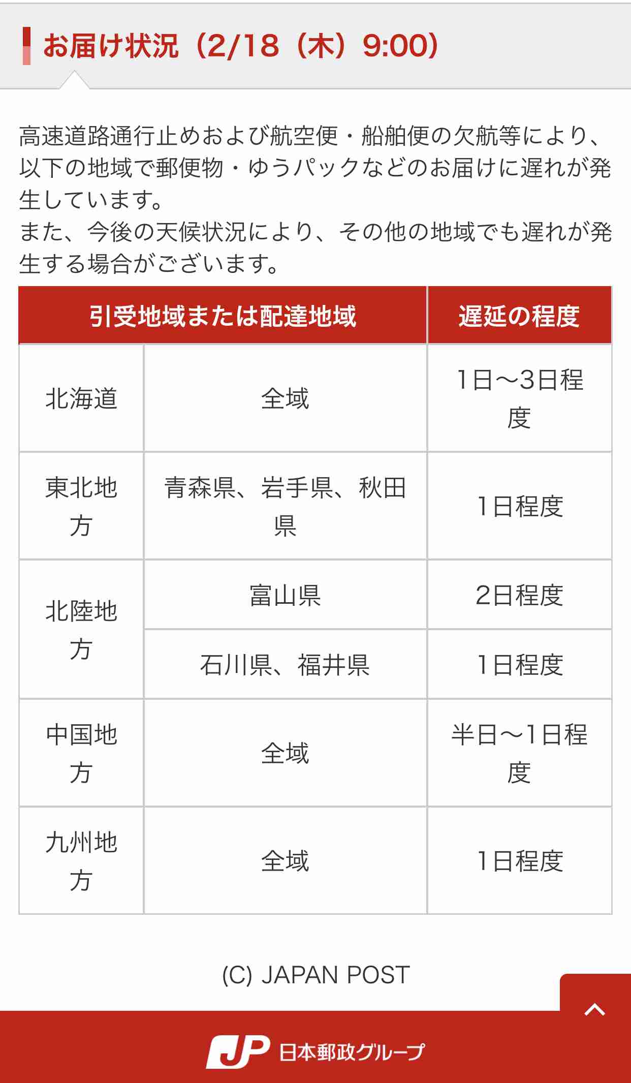 フリマアプリでもやもやしたこと