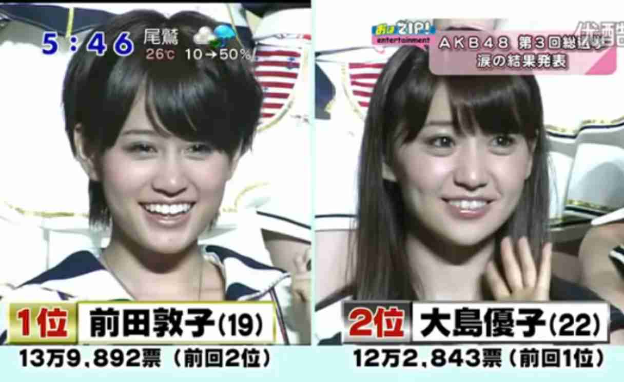 前田敦子「永遠に大好きな方」をしのび、大島優子とのツーショット投稿