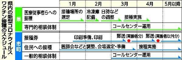 【コロナ】栃木県民の集い part9