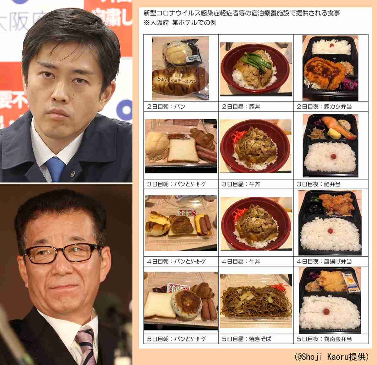 これぞ維新クオリティー！宿泊・自宅療養者へのお粗末配食に批判の声「病気の方に出す食事ではない」