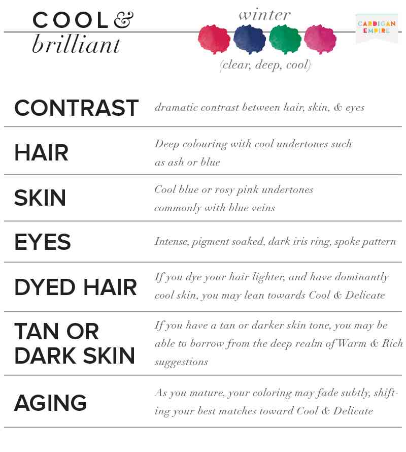 Best & Worst Colors for Winter, Seasonal Color Analysis