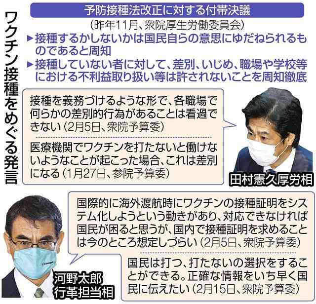 新型コロナのワクチン接種は努力義務　拒否しても罰則なく「任意」＜Q&A＞：東京新聞 TOKYO Web