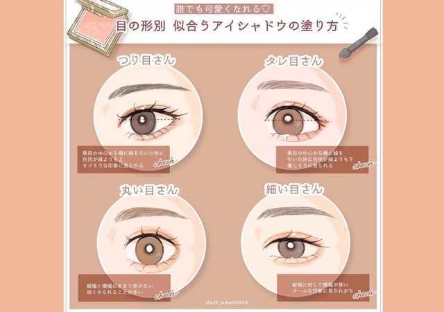 【目の形別】似合うアイメイクがわかる！誰でも可愛くなれるアイシャドウの塗り方♡ | TRILL【トリル】