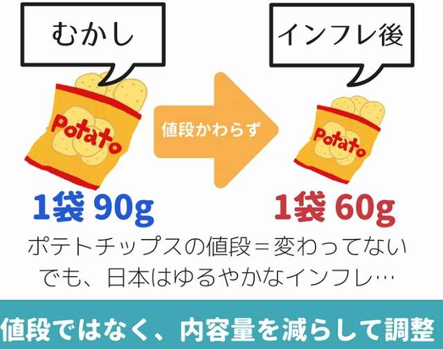 財務省が目論む「コロナ復興税」　感染収束後に「消費税15%」計画