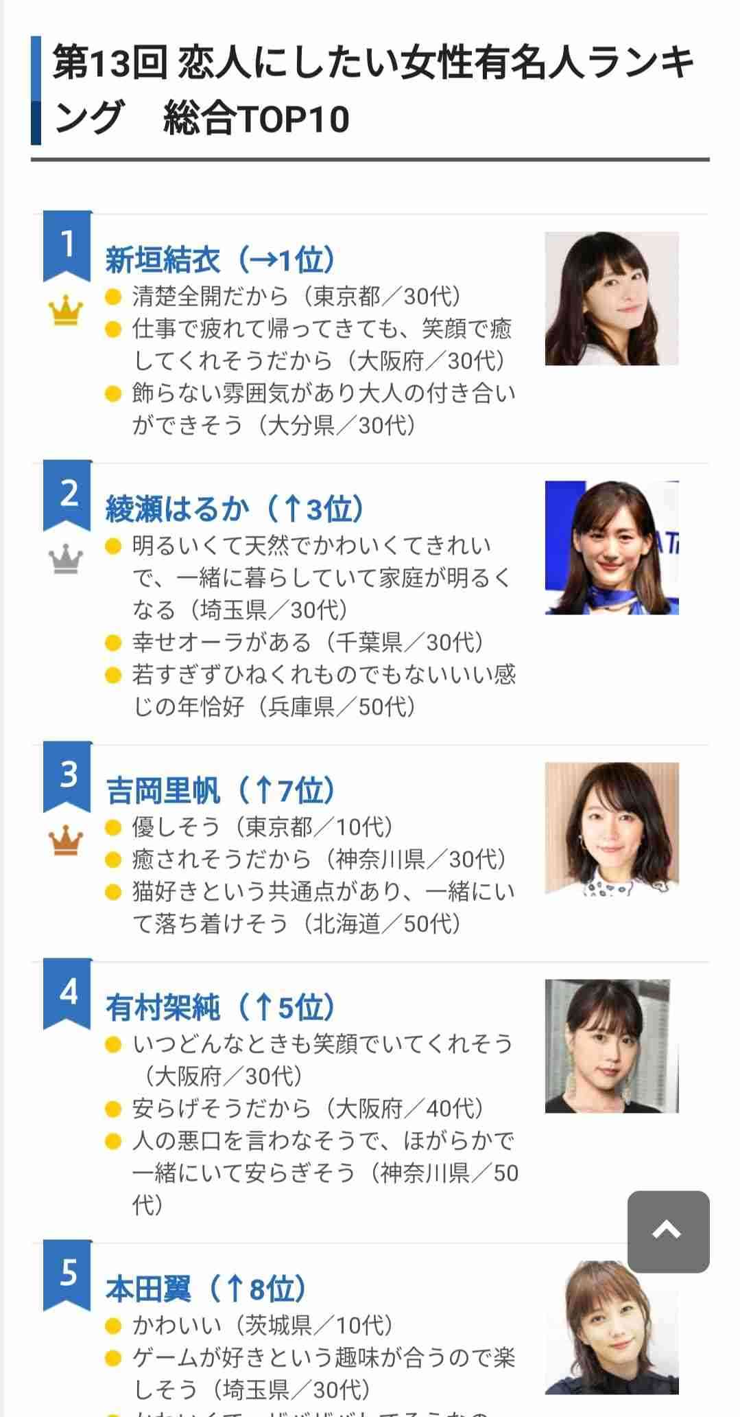意外とモテる女の特徴