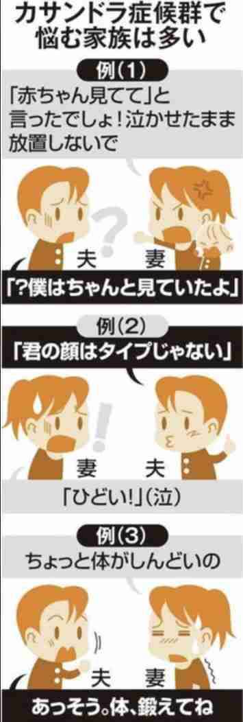 カサンドラ症候群の人!集まれ!part5
