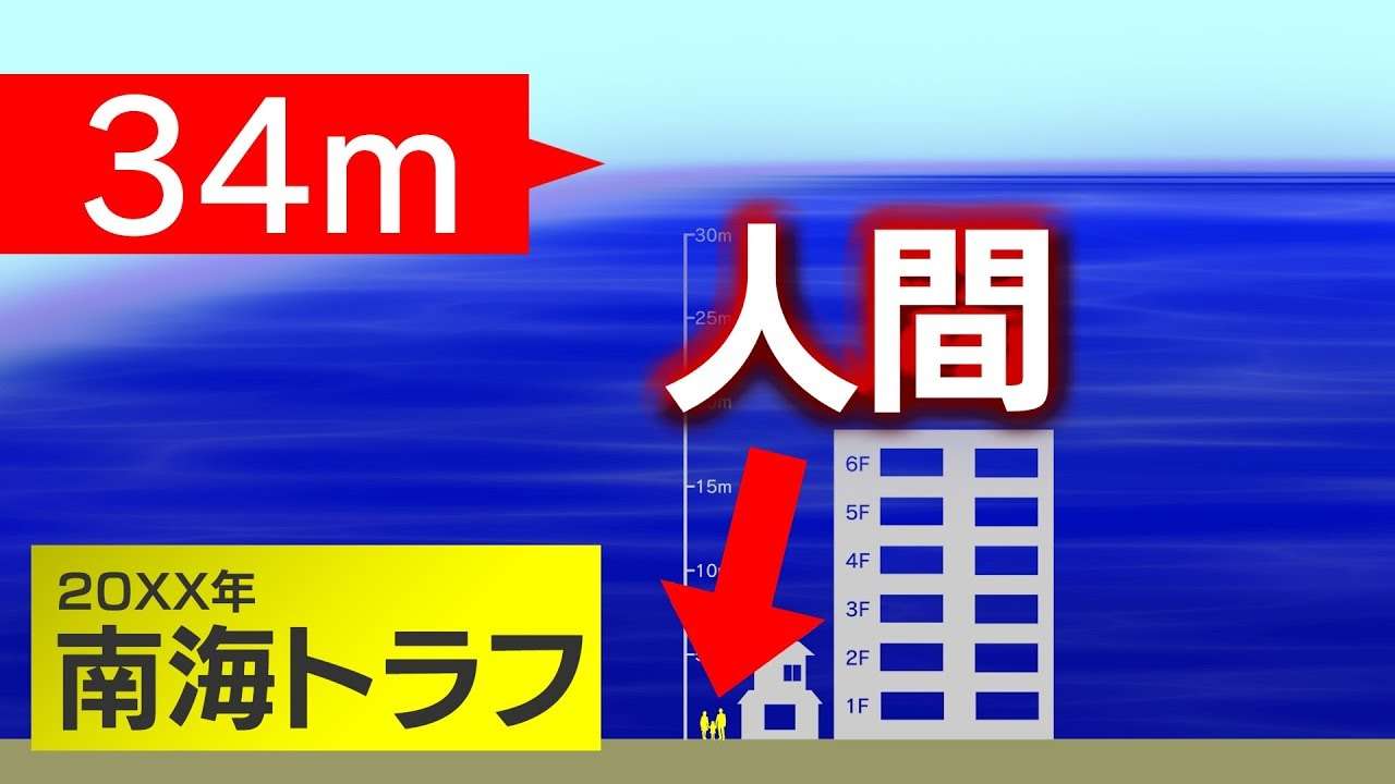 【津波の高さ比較】南海トラフの34mがいかにヤバいか分かる動画 - YouTube