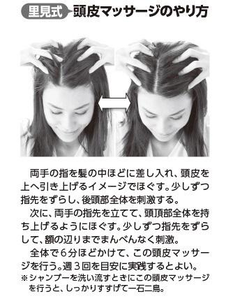 加齢による縮れ毛