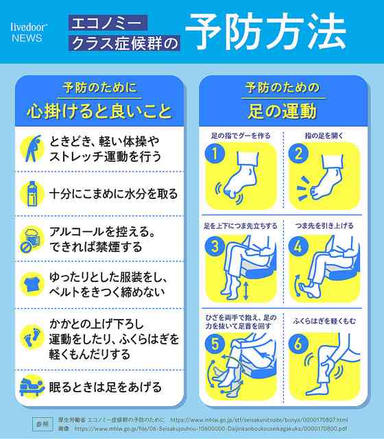 東日本大震災から10年…今見直したい対策と役立つ知識まとめ