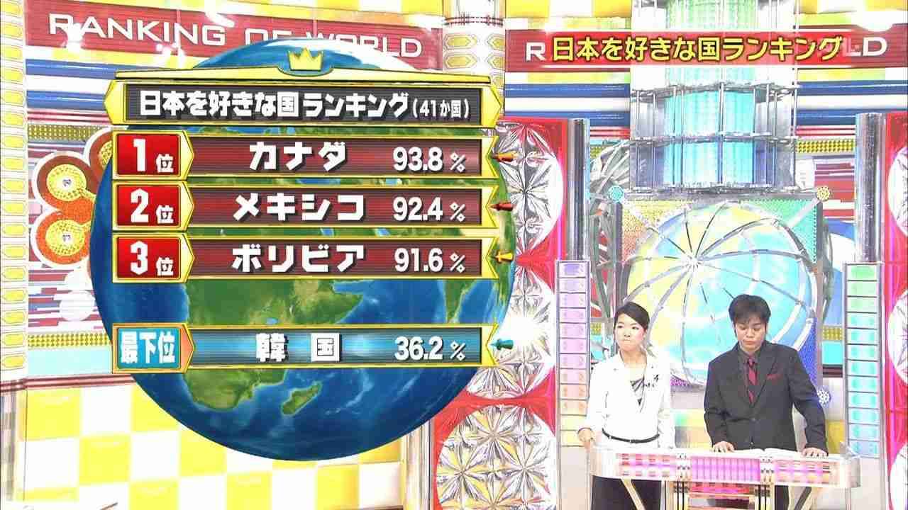 【本当の】親日家の外国人