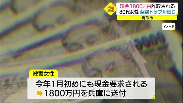 被害総額は３８００万円…架空トラブル信じ80代女性がだまし取られる（鳥取県・鳥取市）（TSKさんいん中央テレビ） - Yahoo!ニュース