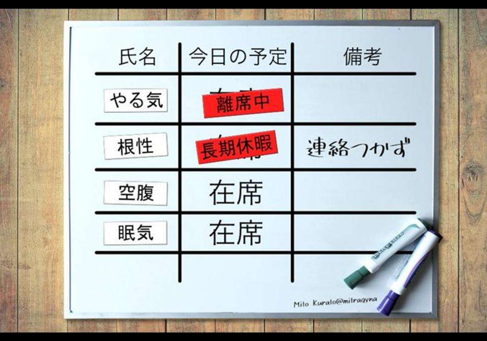 やる気は「離席中」、根性は「長期休暇」...　心の中を表現した「行動予定表」に共感集まる - コラム - Jタウンネット　埼玉県
